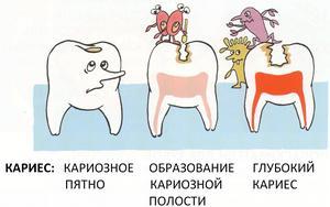 текст при наведении