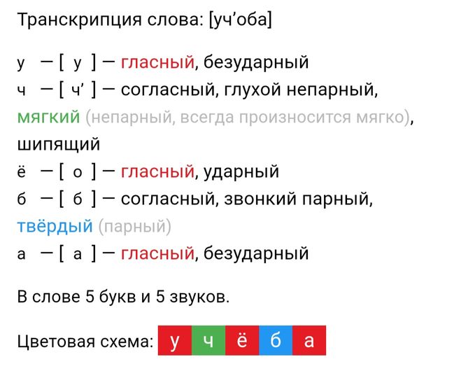 Как правильно пишется слово учеба или учеба