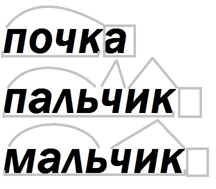 Мальчишка разбор по составу