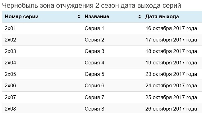 Выход серий крд. График выхода серий. Расписание выхода серий. И просто так выход серий. График выхода сериалов 2021.