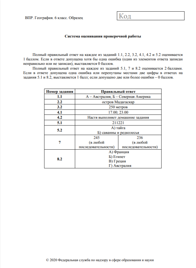 Решу впр 7 класс 2024 ответы. ВПР по географии 6 класс демоверсия. ВПР география 6 класс ответы. ВПР по географии 6 класс 2020 с ответами. ВПР по географии ответы.