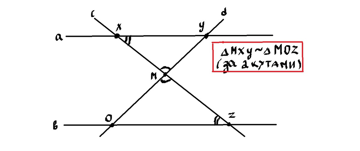 Изобразите прямую а и точки м. Две параллельные прямые изображены на рисунке …. Секущие параллельных прямых пересекаются в точке. Параллельные прямые a и b пересечены двумя точками c и d. Подобные треугольники прямые и секущая.