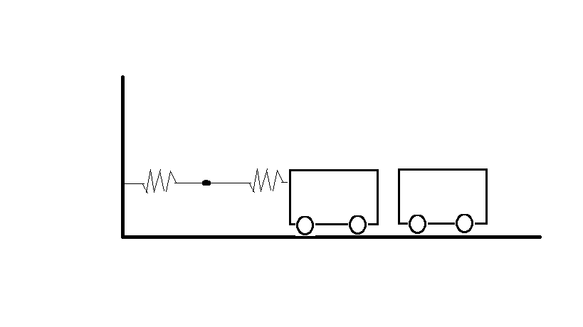 На рисунке изображен принцип. Система из двух тележек. Зача колебания тележки и 2 пружины. На рис. Показана передача....