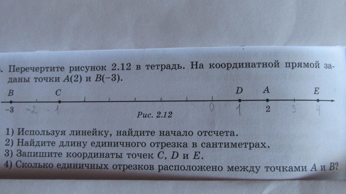 На координатной прямой даны точки. Отрезок на координатной прямой. Перечертите рисунок. Единичный отрезок на координатной прямой. Координатная прямая в тетради.