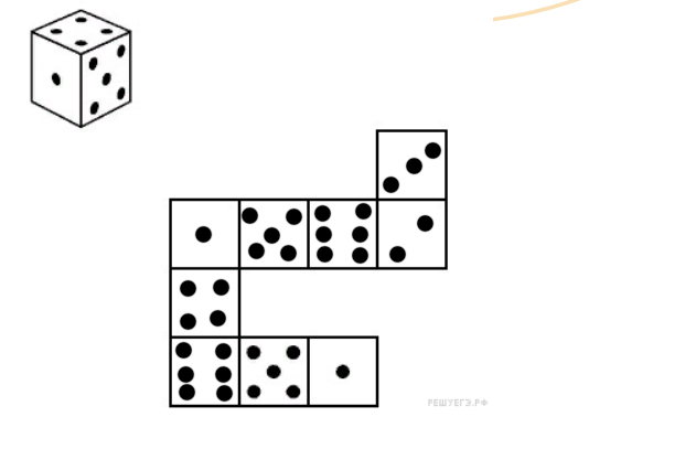 Игральный кубик сумма чисел на противоположных гранях