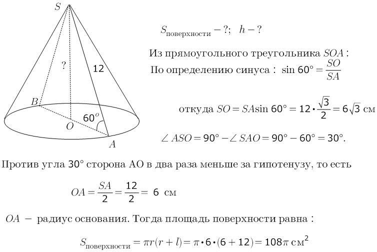 Конус пересекается плоскостями по окружности и эллипсу на рисунках