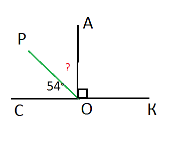 Угол 54 градуса. Угл. Как выглядит угол 54 градуса. 54 Градуса угол прямой.