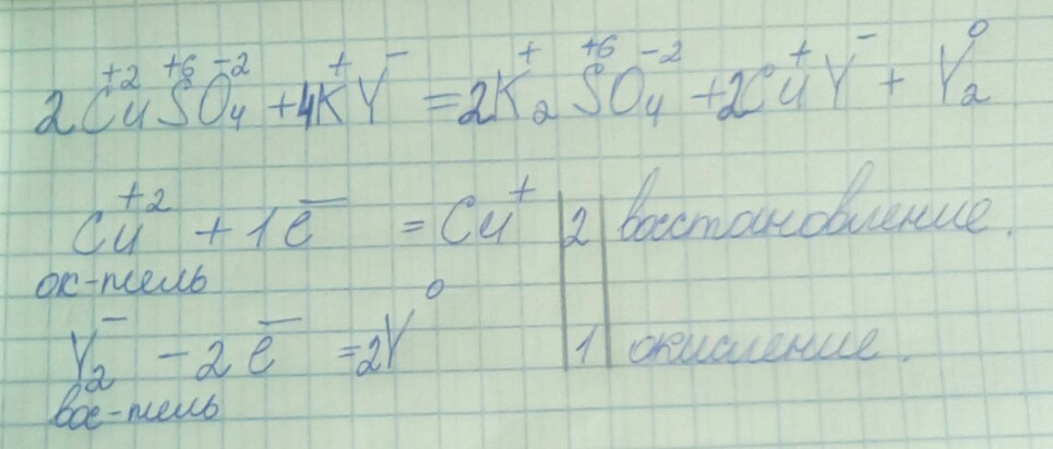 K2so3 cuso4. Cuso4+ky=k2so4+cuy+y2. Cuso4 ki k2so4 cui i2 окислительно-восстановительная. Cuso4 KL k2so4 cul l2. Cuso4+ki k2so4+cui+i2 электронный баланс.