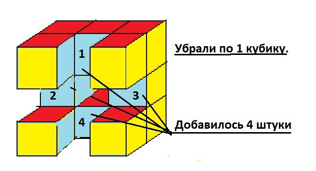 Куба со стороной. Объем Куба с сквозным отверстием. Куб со сквозным квадратным отверстием из одной грани. Куб в сквозных квадратных. Грани в Кубе 3*3.