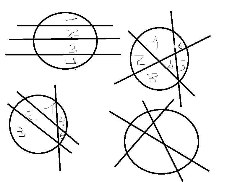 Можно ли круги. Разделить окружность на 8 частей тремя линиями. Окружность на семь частей тремя линиями. Как разделить круг тремя прямыми. Разделить круг на 8 частей тремя прямыми линиями.