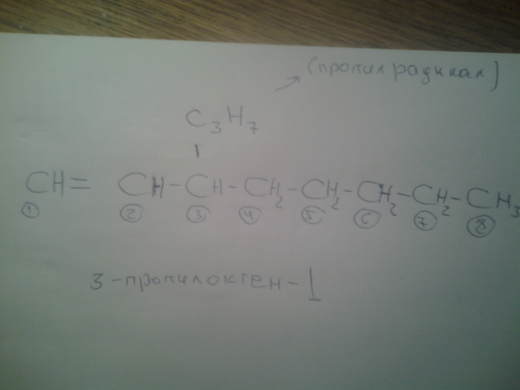Диметилбутин 1 формула. 2-Метил-3-этилпентадиен-1,4. 2 Метил 3 этилпентадиен 1 3. 2 Этилпентадиен 1.3 формула. 3 3 Диметилбутин 1 структурная формула.