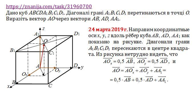 Abcda1b1c1d1 параллелепипед изобразите на рисунке векторы равные ab b1b cd da