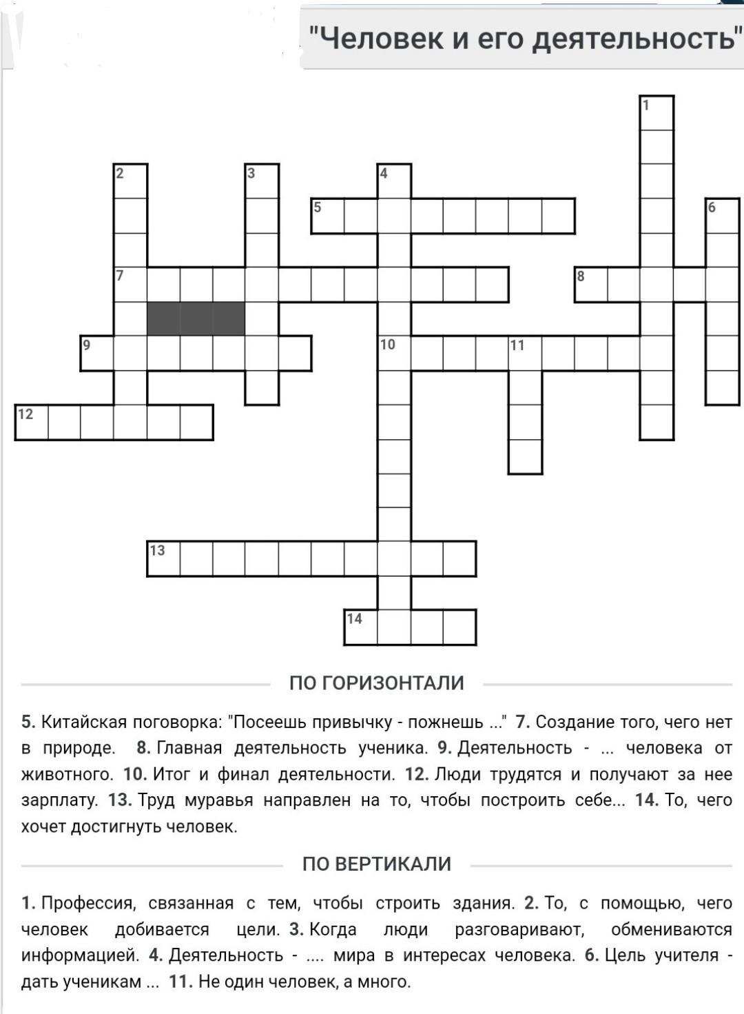 Образ человека на картине кроссворд