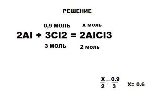 0 5 моль алюминия. Хлор моль.