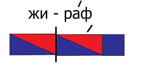 Желудь схема слова 1 класс цветная