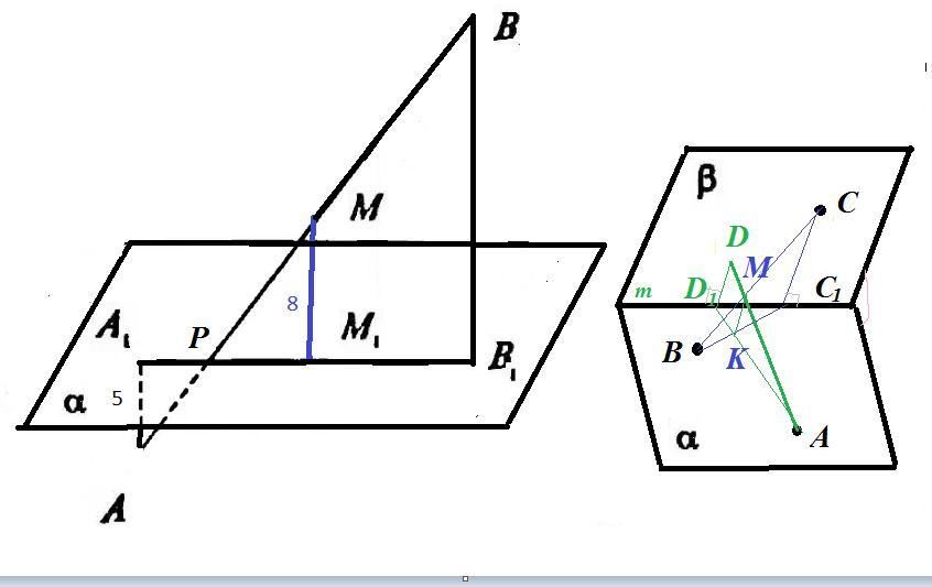 Изобразите плоскости a b y. Отрезок пересекает плоскость. Отрезок АВ пересекает плоскость. Прямая пересекающая параллельные плоскости. Отрезок ab принадлежит плоскости α.