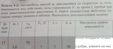 Скорость 70 км ч. Автомобиль массой 3 тонны. Автомобиль массой 3 тонны каталог. Поезд движется со скоростью 60 км/ч заполните таблицу.