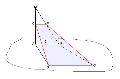 Трапеция лежащая в плоскости