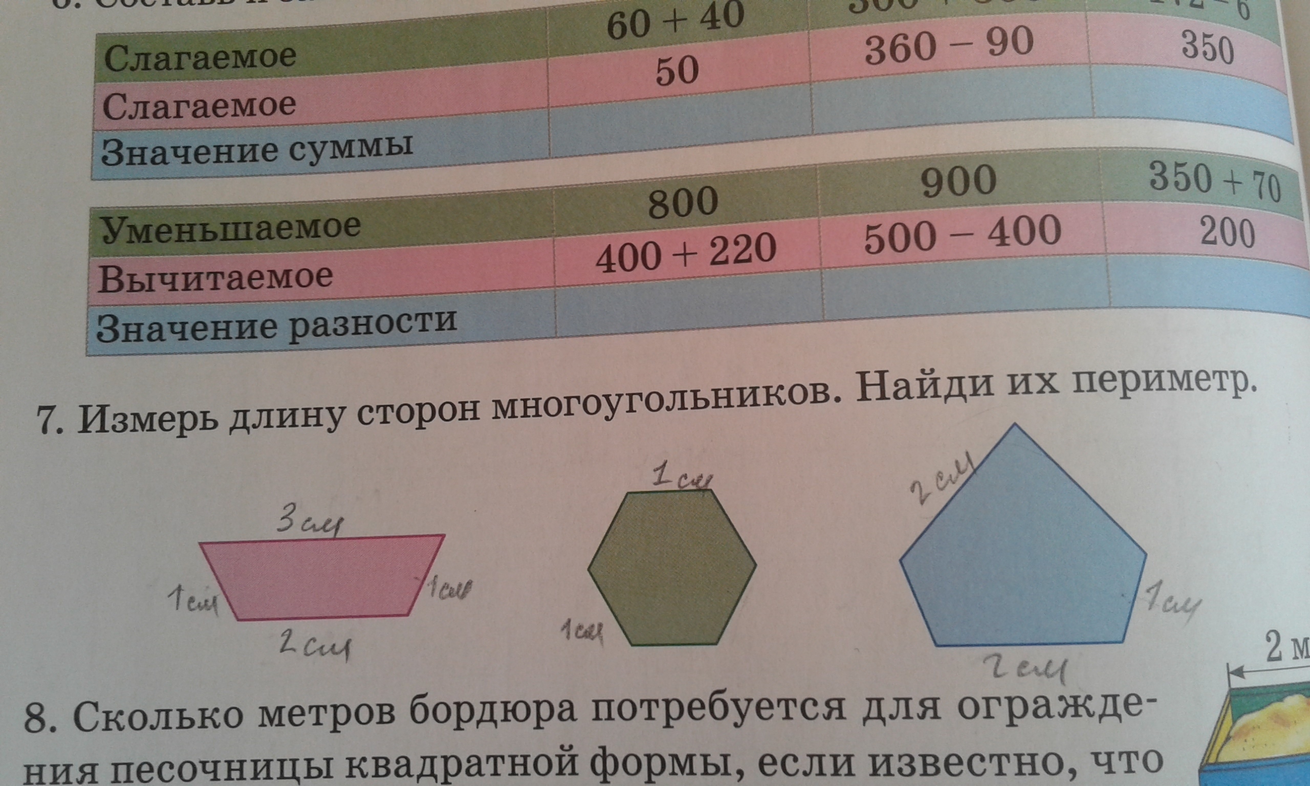 Разность периметров. Измерь длину сторон многоугольников. Многоугольник с измеренными сторонами. Измерь длину сторон многоугольников Найди их периметр. Измерить длину сторон многоугольников, Найди их периметр.