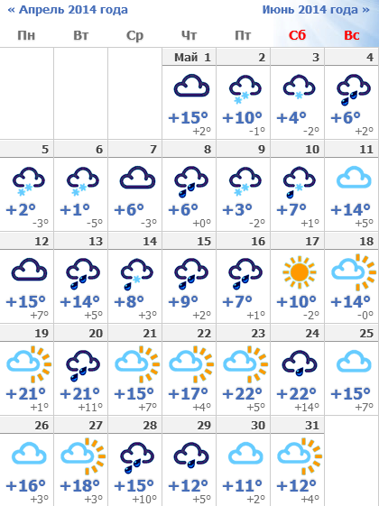 Погода в барнауле завтра по часам. Погода в Барнауле. Погода в Барнауле сегодня. Барнаул погода Барнаул. Гисметео Барнаул.
