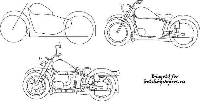 Как нарисовать мотоцикл иж