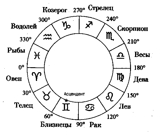 текст при наведении