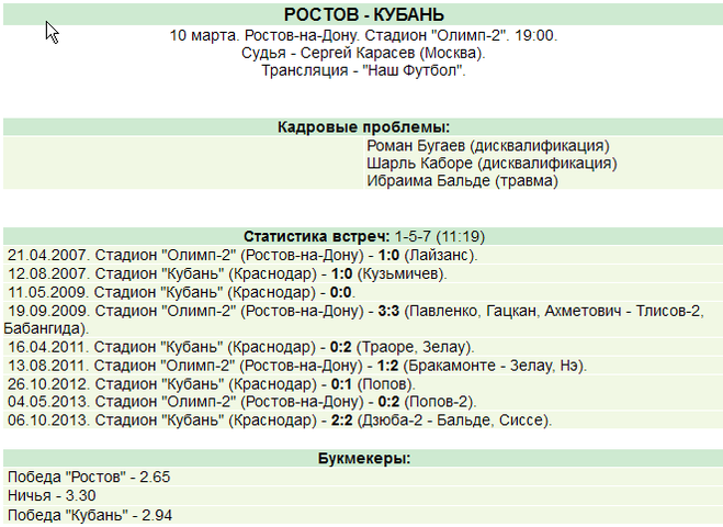 текст при наведении