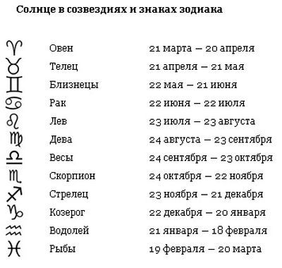 текст при наведении