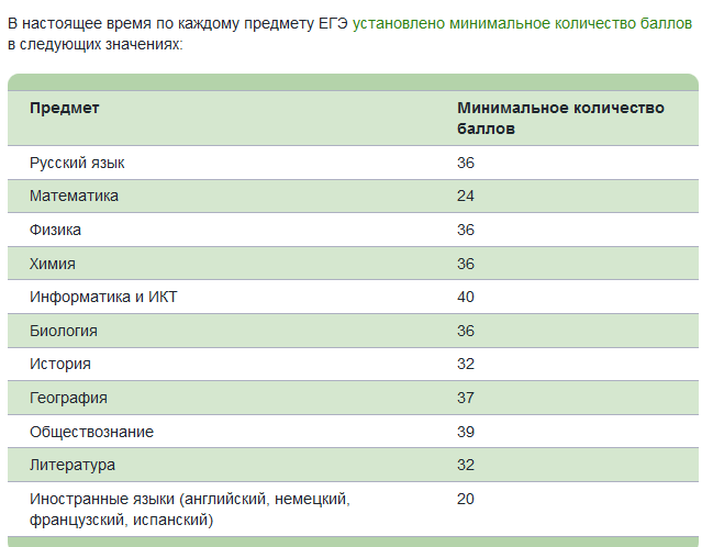 текст при наведении