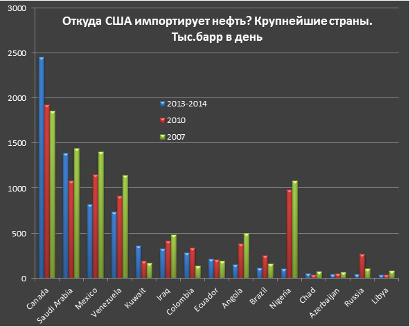 текст при наведении