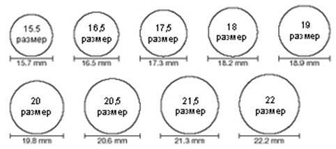 текст при наведении