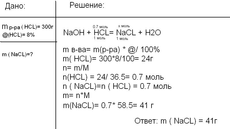 300 грамм раствора. К 300 Г раствора содержащего 0.1 массовой доли гидроксида. К 300 Г раствора содержащего 0.1 массовой доли гидроксида калия. К 300 Г раствора содержащего 0.1 массовой доли гидроксида калия прилили. К 300 граммам раствора содержащего 0.1 массовых долей гидроксида калия.