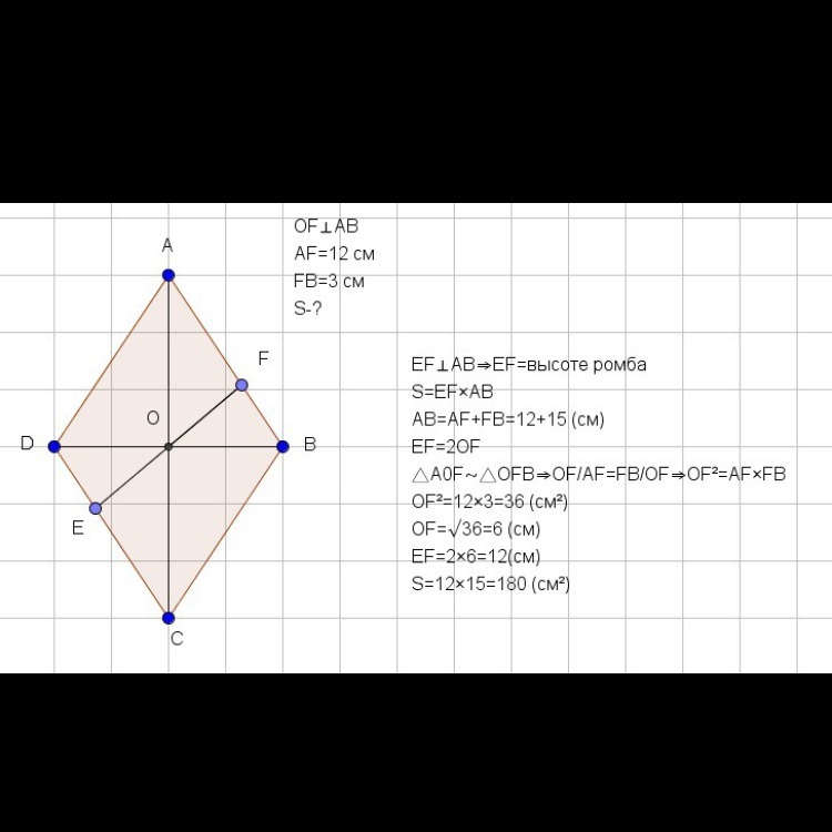 Диагональ ромба 3 4 см. Перпендикуляр в ромбе. Перпендикуляр ромба опущенная на его стороны. Диагональ ромба на сторону опущен перпендикуляр. Из точки пересечения диагоналей ромба.