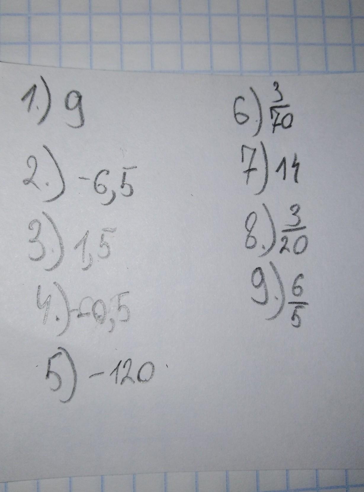 21 поделить на 2. -5:(-3) Выполните деление. Выполнил деление 3,5:(-5/2. Выполните деление -45:(-5). Выполните деление 2,1 / 1 2/5.