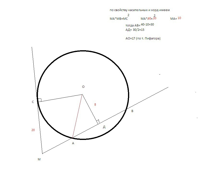 Секущая лежащая вне окружности. Gthgtylbrekzh ghjdtltyysq BP njxrb JRHE;yjcnb. Окружность (o;OC).. Дана окружность. Дана окружность и касательная.