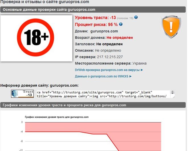 текст при наведении