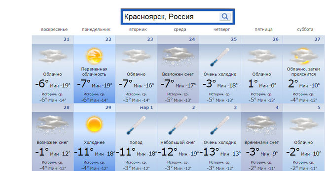 Погода рп5 черкесск. Рп5 Красноярск. Погода в Красноярске. Температура в Красноярске на прошлой неделе. Рп5 на месяц.