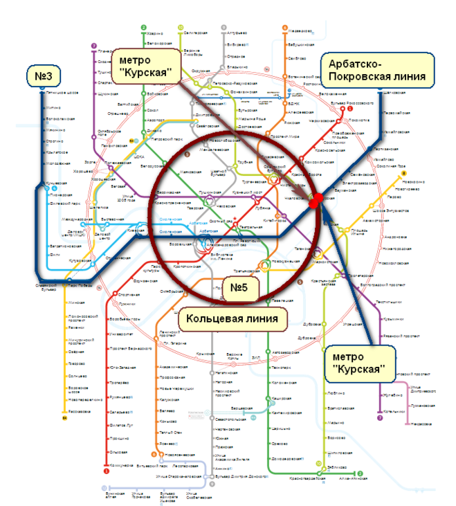 Метро Курская на карте Москвы. Метро Киевская Москва схема. Станция метро Комсомольская Москва на схеме. Метро Киевский вокзал Москва на схеме.