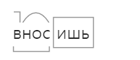 Разбор слова вносишь. Разберите слова по составу вносишь. Разобрать по составу вносишь. Разбор слова по составу слова вносишь.