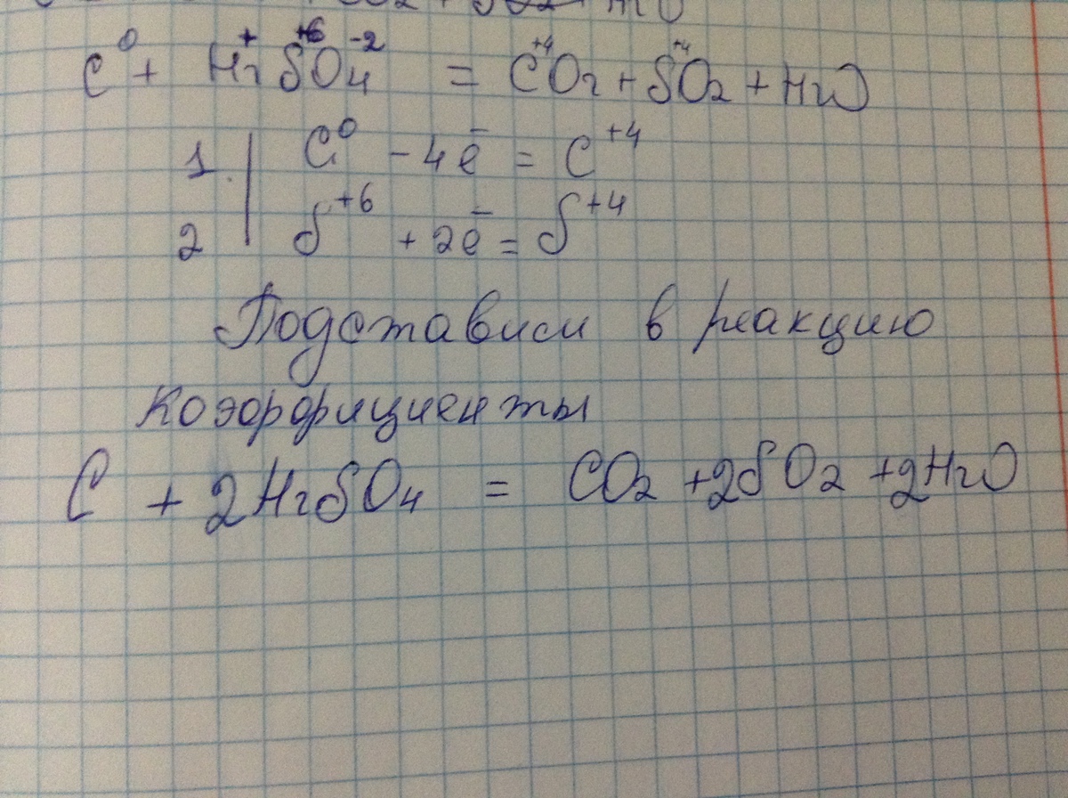 Mg h2 электронный баланс. So2+ h2o. Co2+ o2. H2so4 + = co2+ so2+ h2o. Метод электронного баланса c+co2 2co.