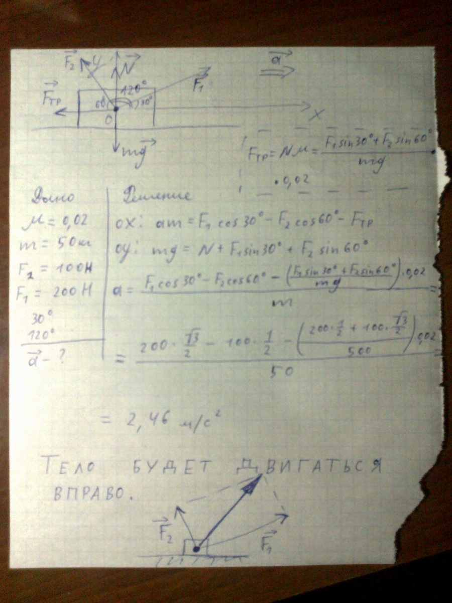 На тело массой 50