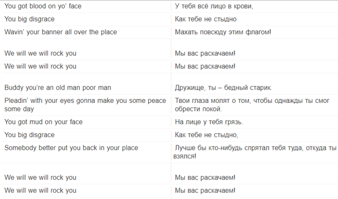 Perevod pesen. Queen we will Rock you текст. We will Rock you перевод.