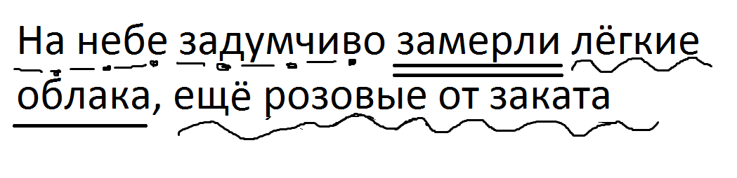 Облако синтаксический разбор. На небе задумчиво замерли легкие облака еще розовые. На небе задумчиво замерли. На небе замерли легкие облака розовые от заката. Предложения легкие облака.