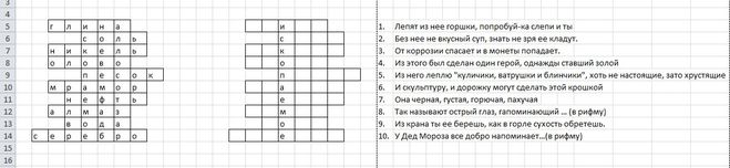 кроссворд на тему полезные ископаемые окружающий мир