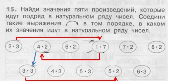 Значением 5 будет