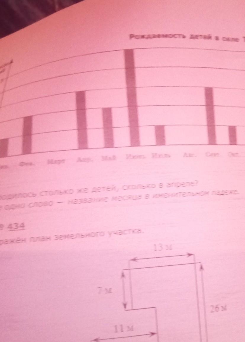 На диаграмме показаны сколько детенышей родилось. Используя диаграмму ответьте на вопрос. Использую диограму ответьте на вопрос. Используя диаграмму ответьте на вопрос сколько детей родились зимой. Используя диаграмму ответь на вопросы сколько детей родилось в марте.