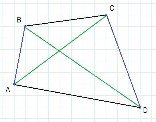 Начерти диагональ. Четырехугольник,его диагонали,противоположные стороны и вершины. Противоположные вершины четырехугольника. Начертить четырехугольник. Противоположные стороны и вершины четырехугольника.