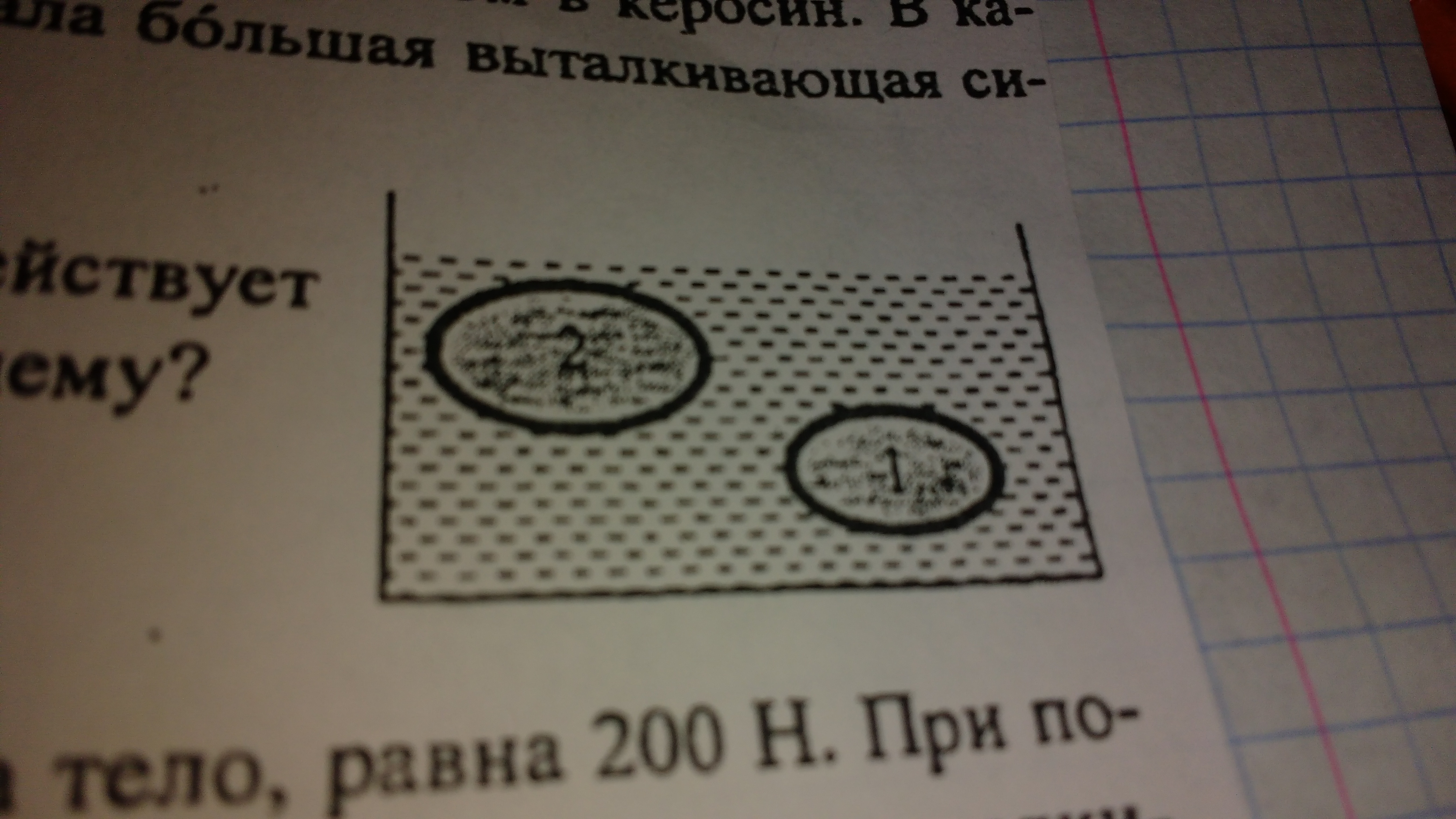 Одинаковая ли выталкивающая сила действует на два показанных на рисунке 192 тела со стороны воды