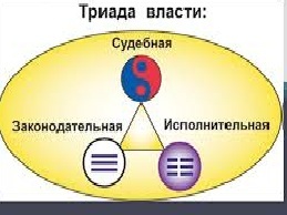 Законодательная власть рисунок