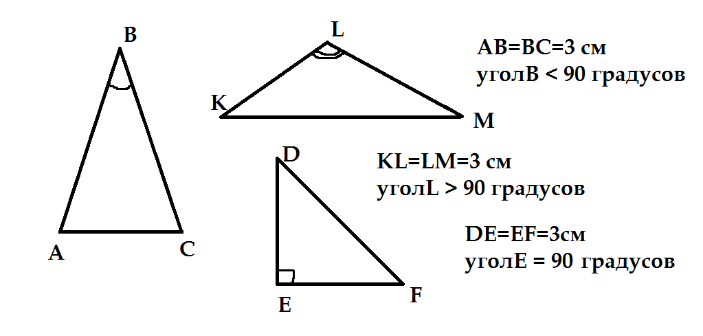 Угол лежащий против основания был острым. Равнобедренный треугольник с боковой стороной 3 см. Равнобедренный треугольник с острым углом. Начерти равнобедренный треугольник. Начертите равнобедренный треугольник с боковой стороной.